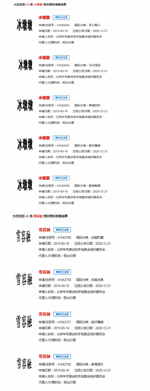 冰墩墩雪容融商标已成功注册